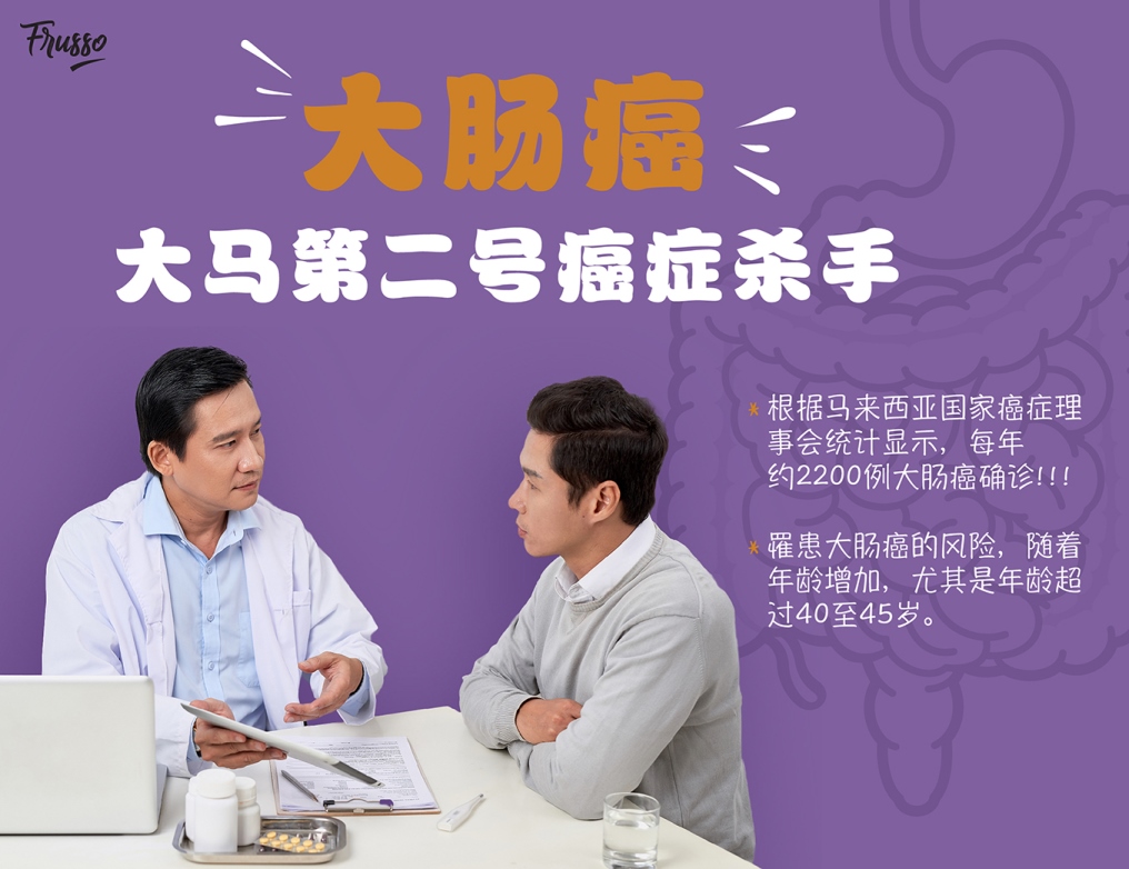 Wellous Frusso WellnessMall HK MO Wellous Products Hong Kong Macau  - colorectal cancer increases with age