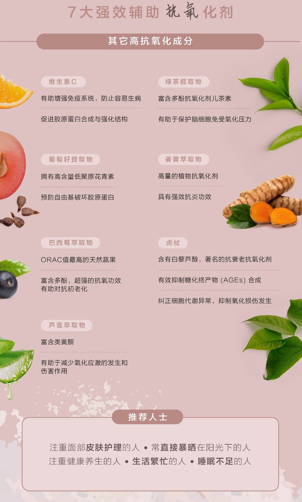 LIVEON逆龄抗糖饮-香港|澳门- powerful antioxidant support - Sea Buckthorn , Giant Knotweed, grapeseed extract, green tea extract 