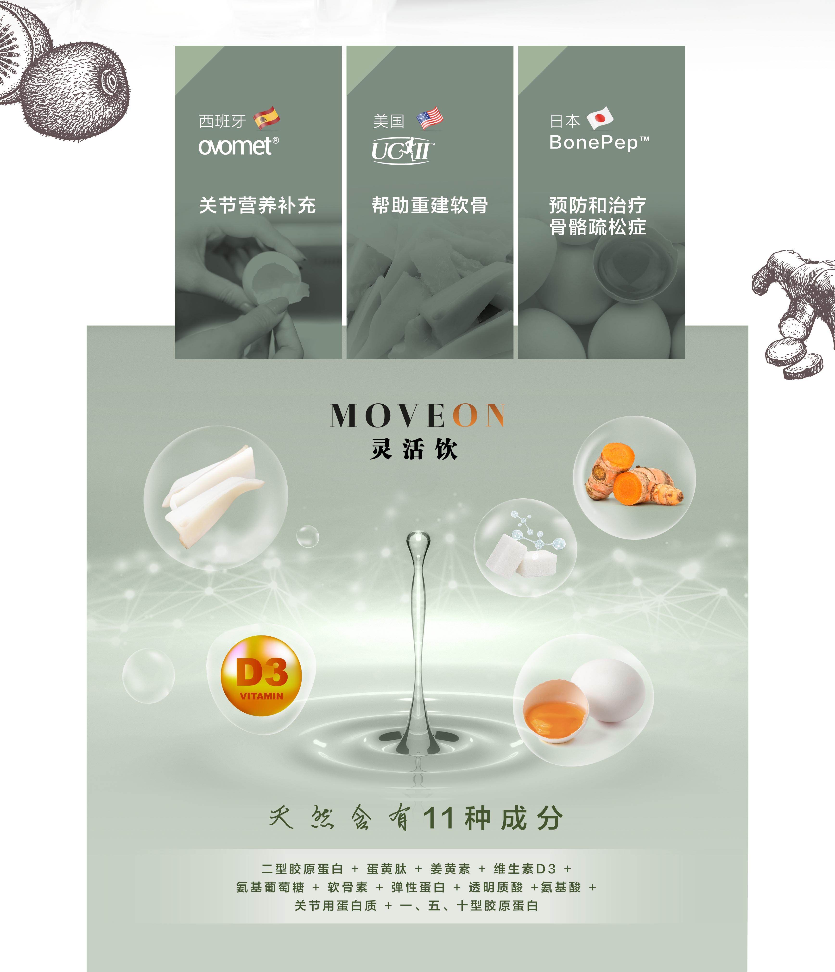 MOVEON灵活饮-香港|澳门