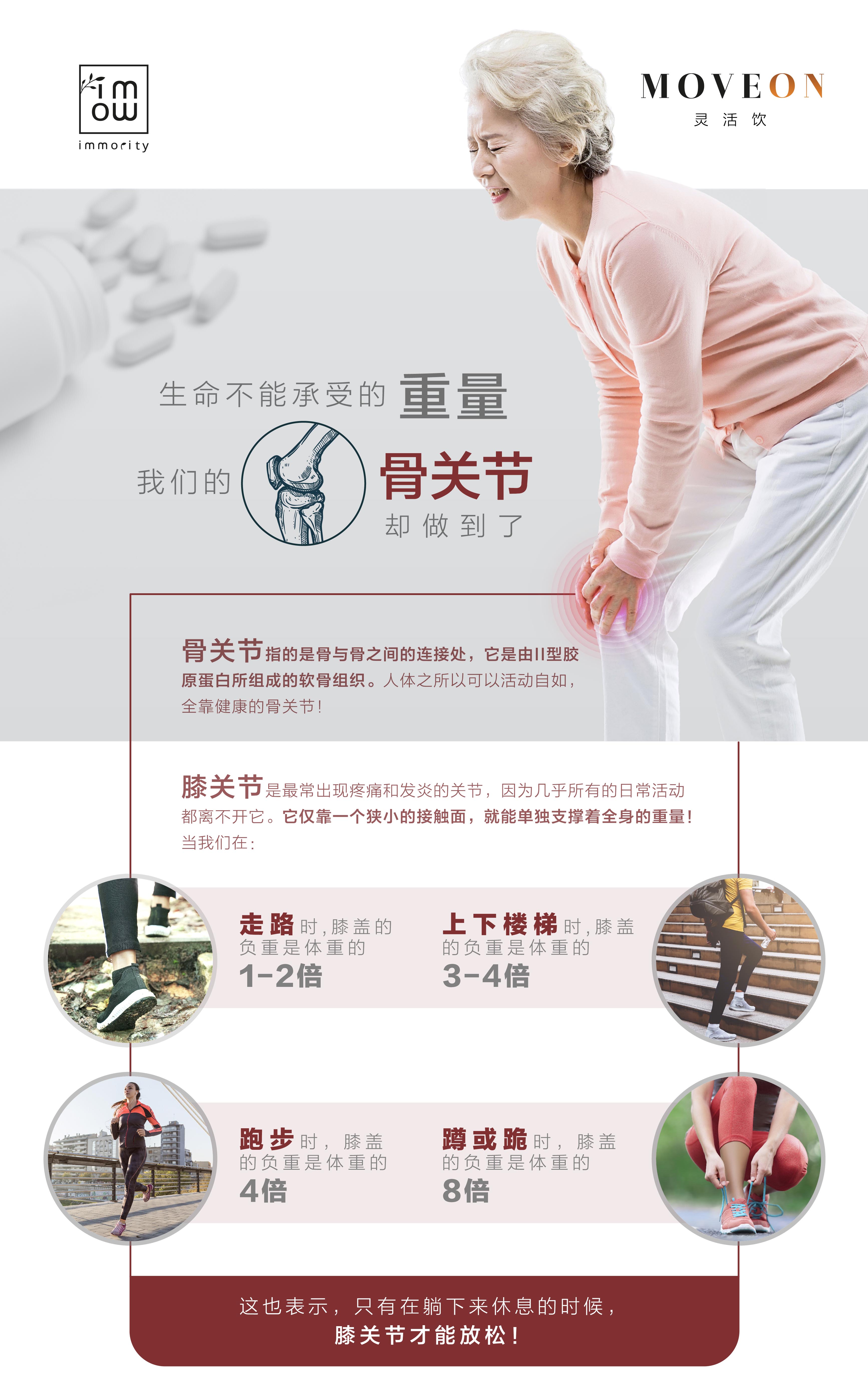 MOVEON灵活饮-香港|澳门