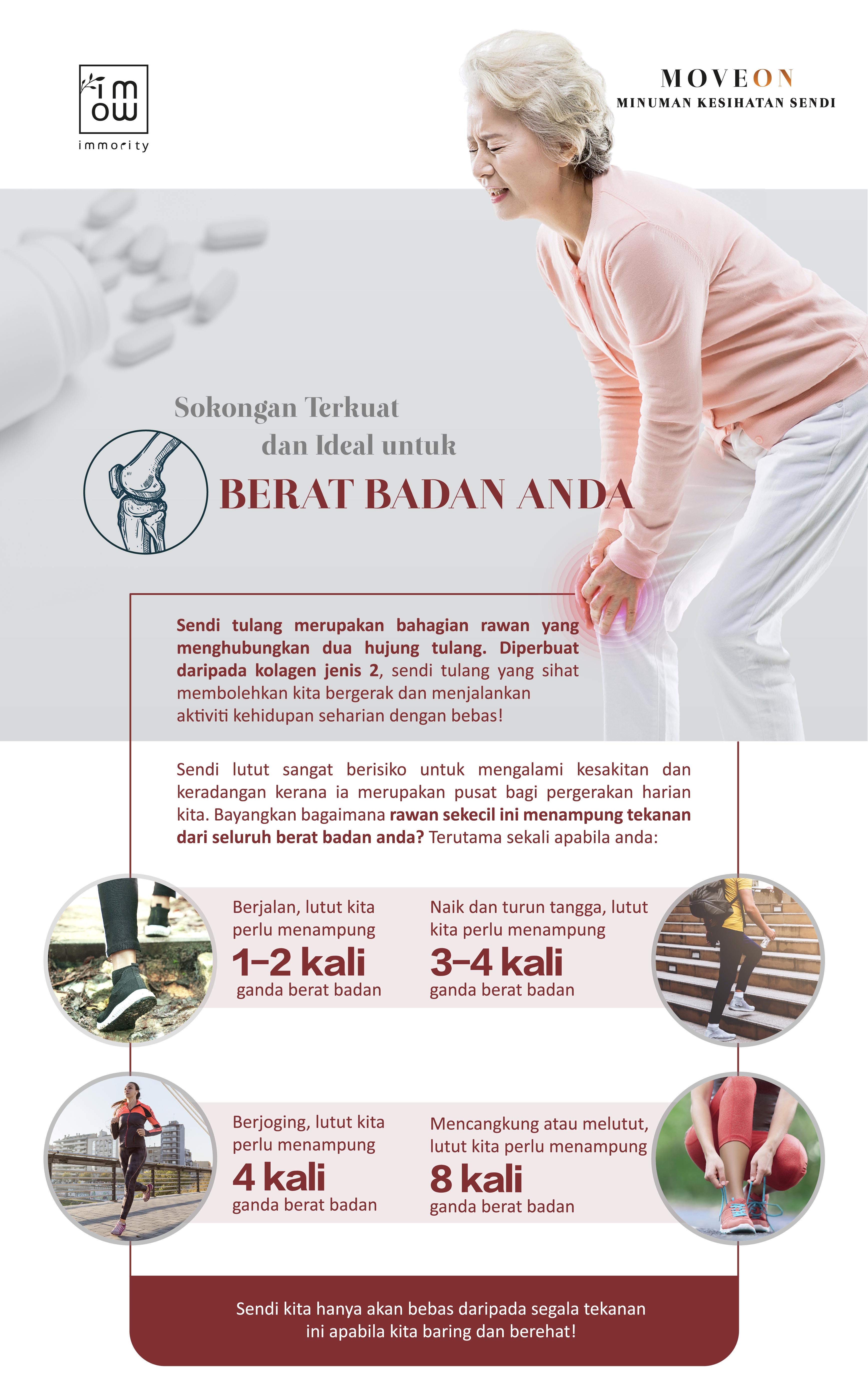 MOVEON Hong Kong | Macau 