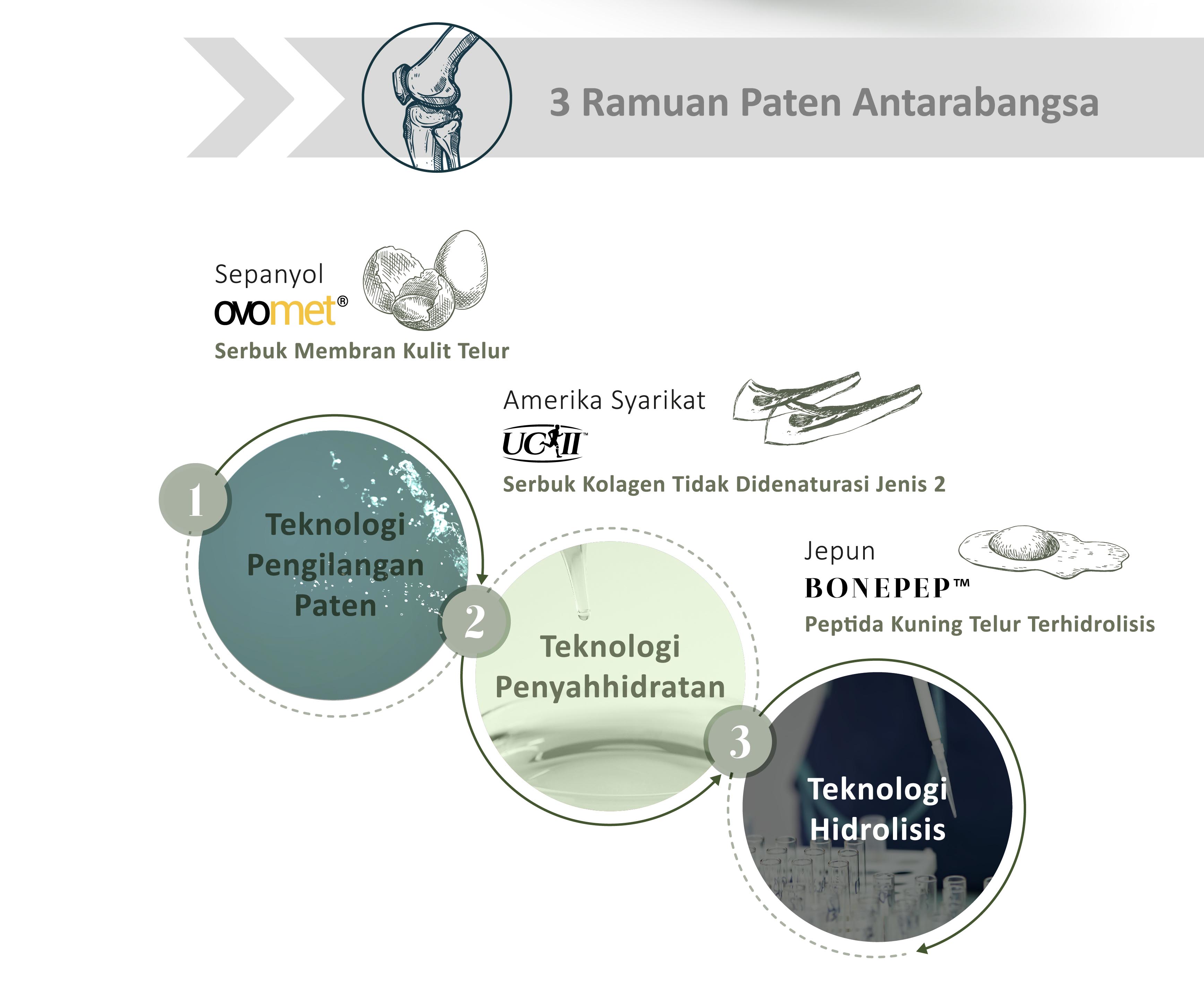 MOVEON Hong Kong | Macau 