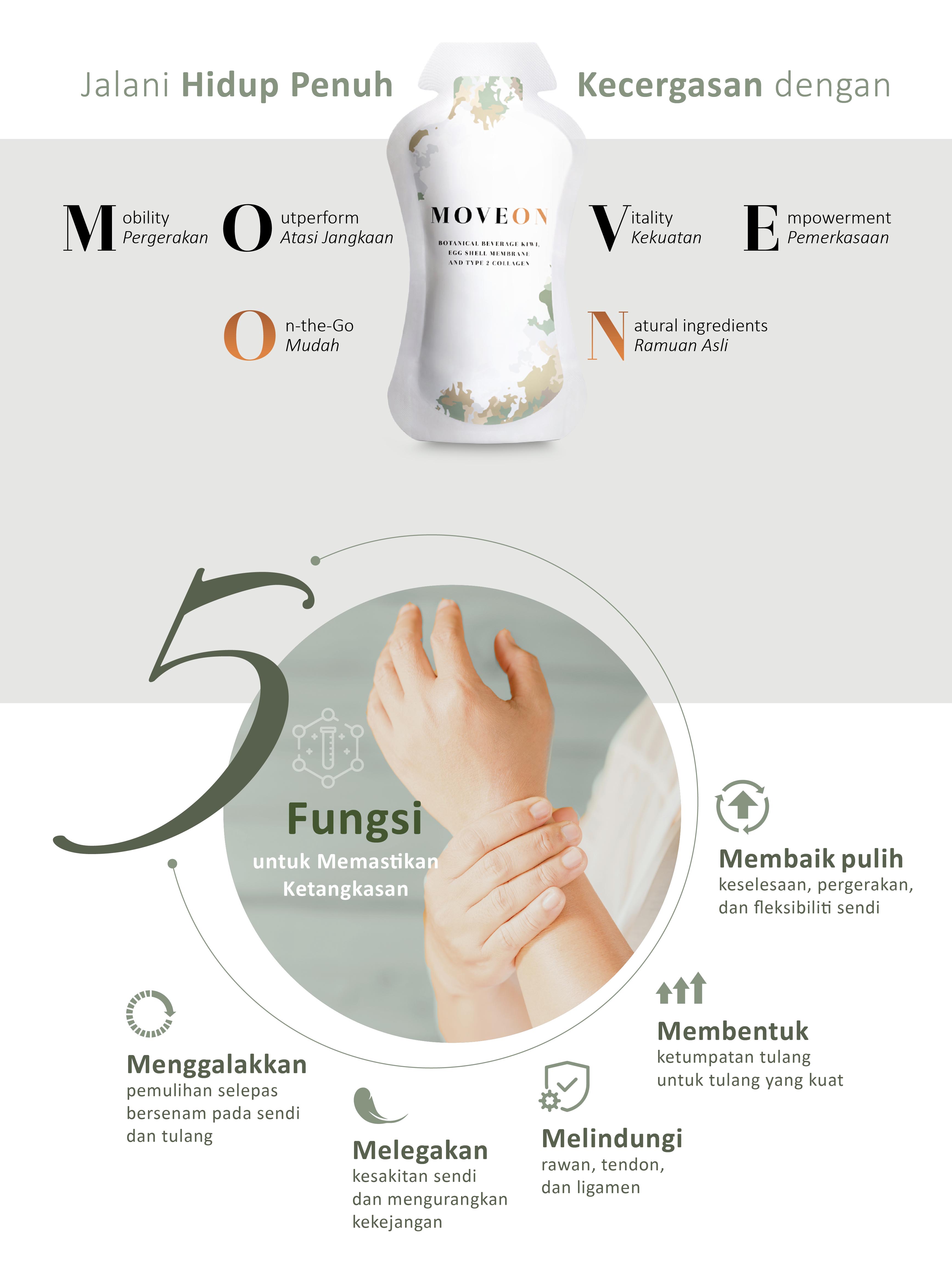 MOVEON Hong Kong | Macau 