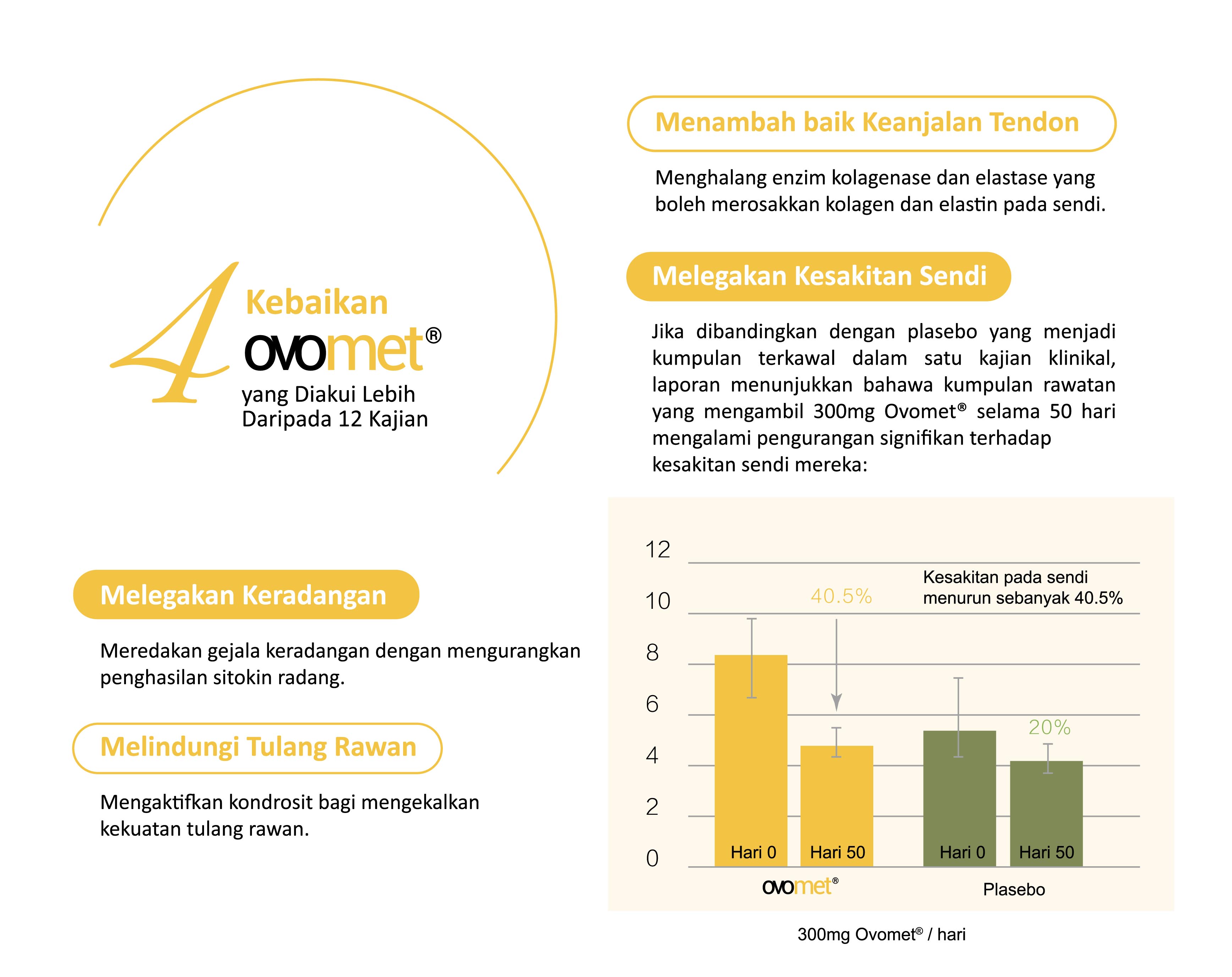 MOVEON Hong Kong | Macau 