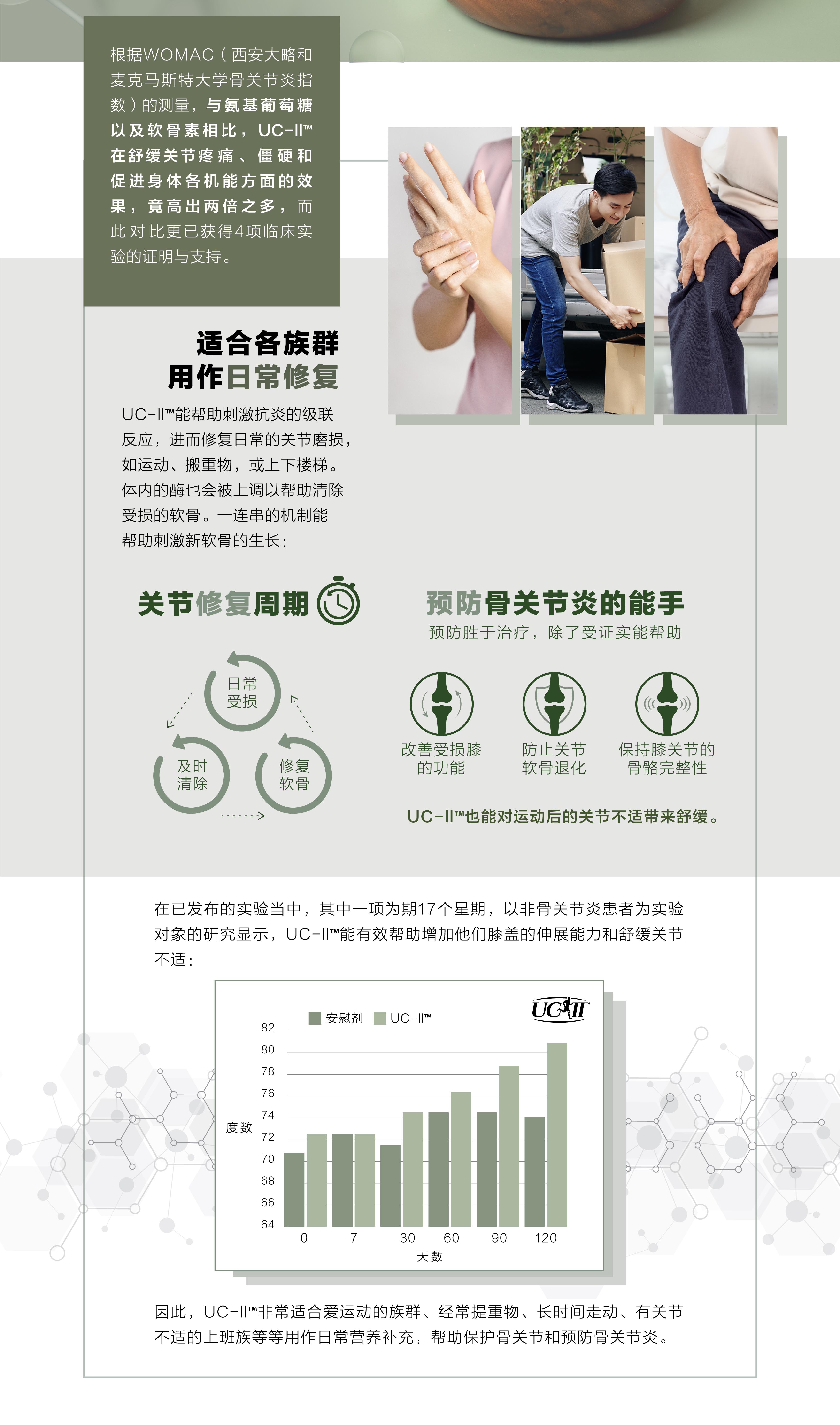 MOVEON灵活饮-香港|澳门