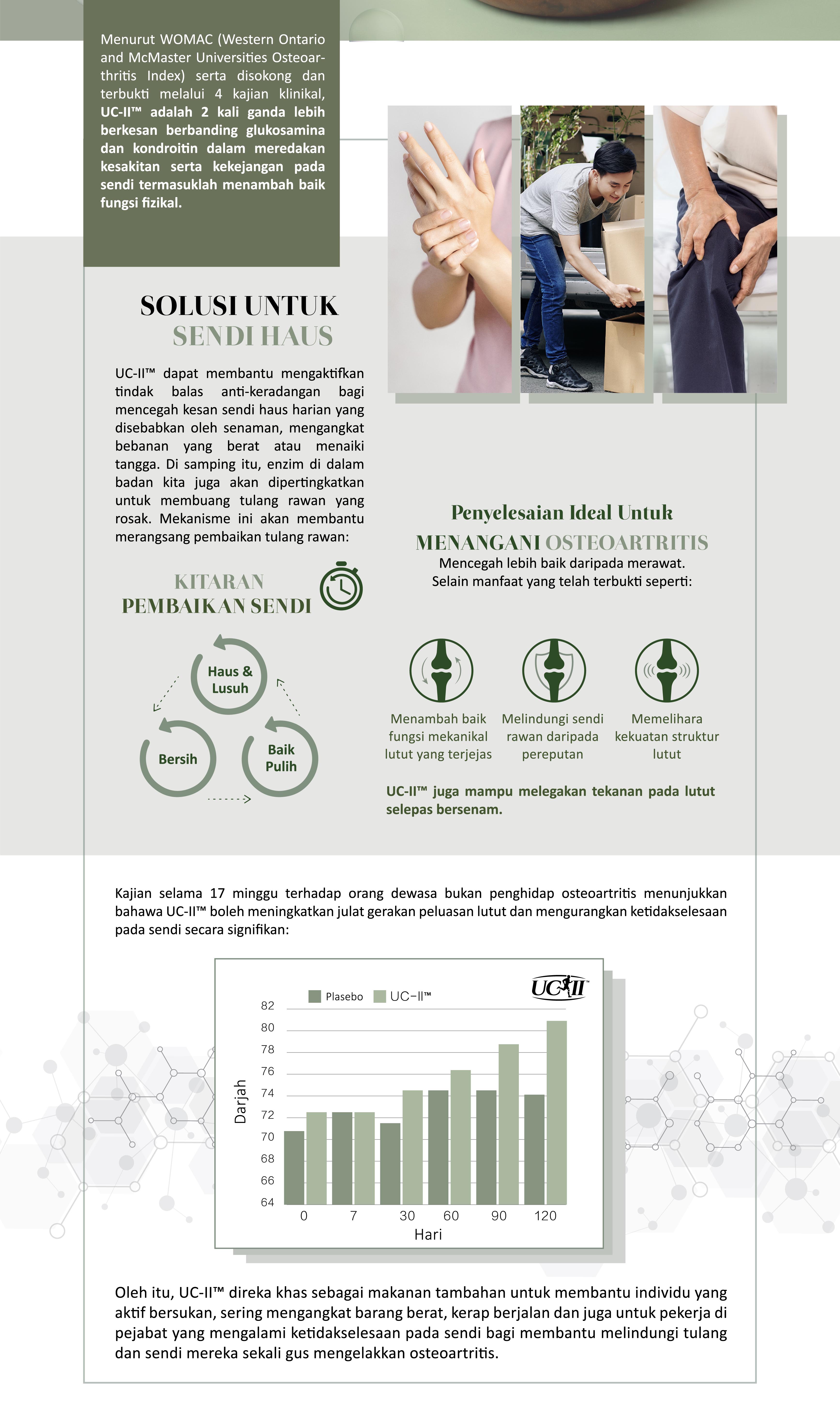 MOVEON Hong Kong | Macau 