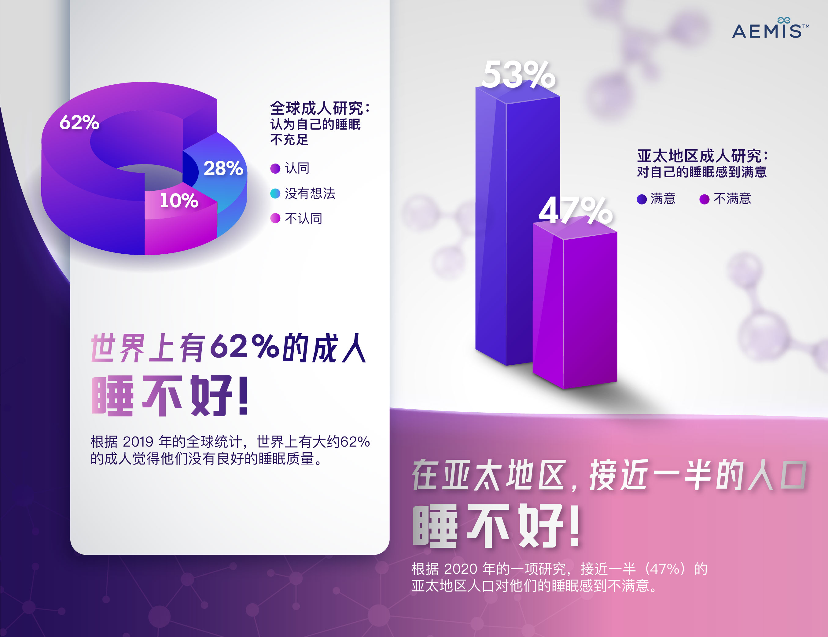 Wellous Aemis Relazz 