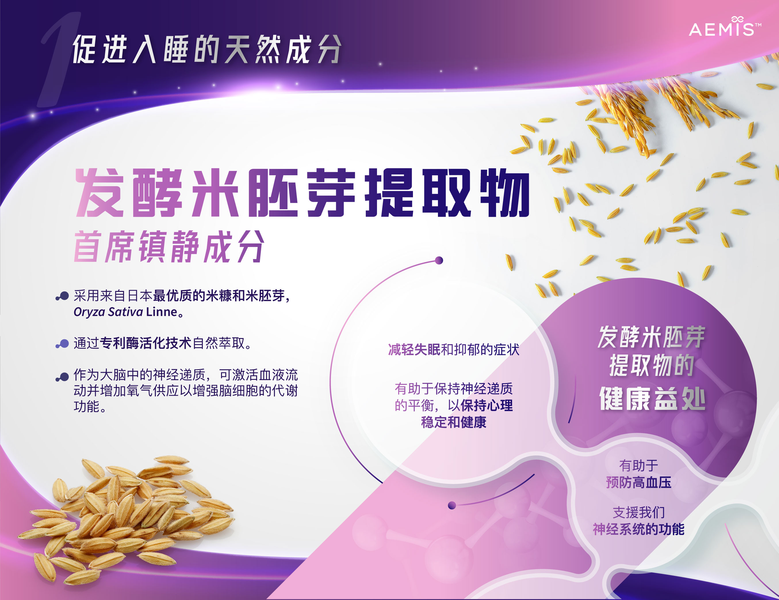 Wellous Aemis Relazz 