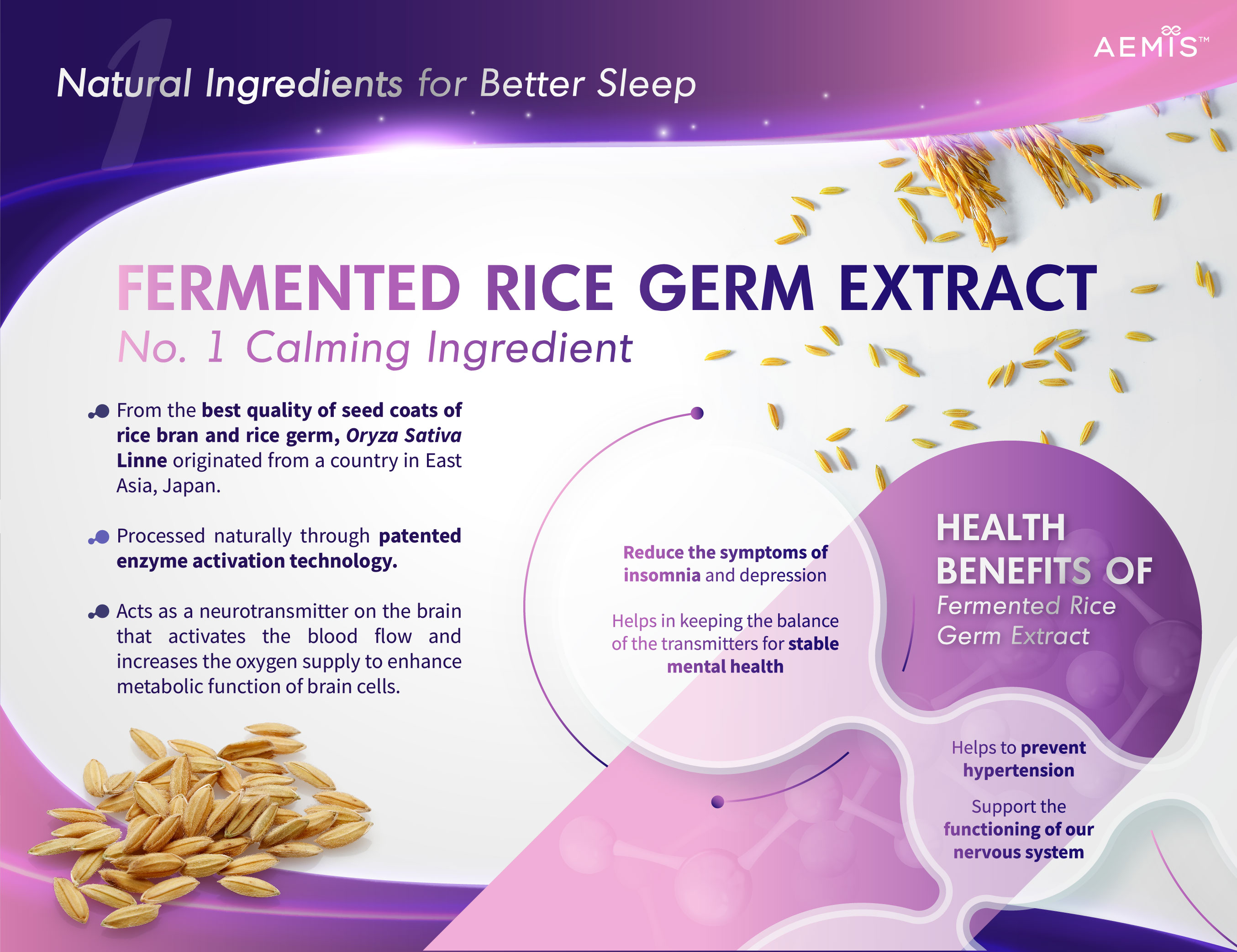 Wellous Aemis Relazz 