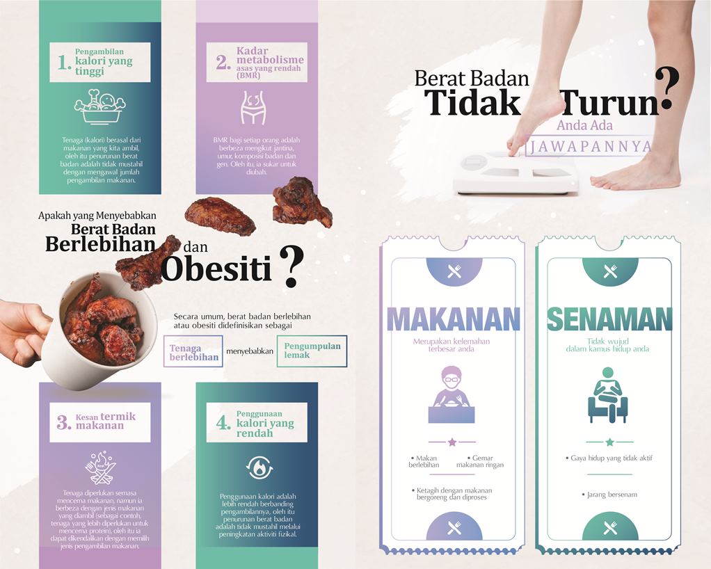 Wellous Zenso Wellnessmall Malaysia Signgapore