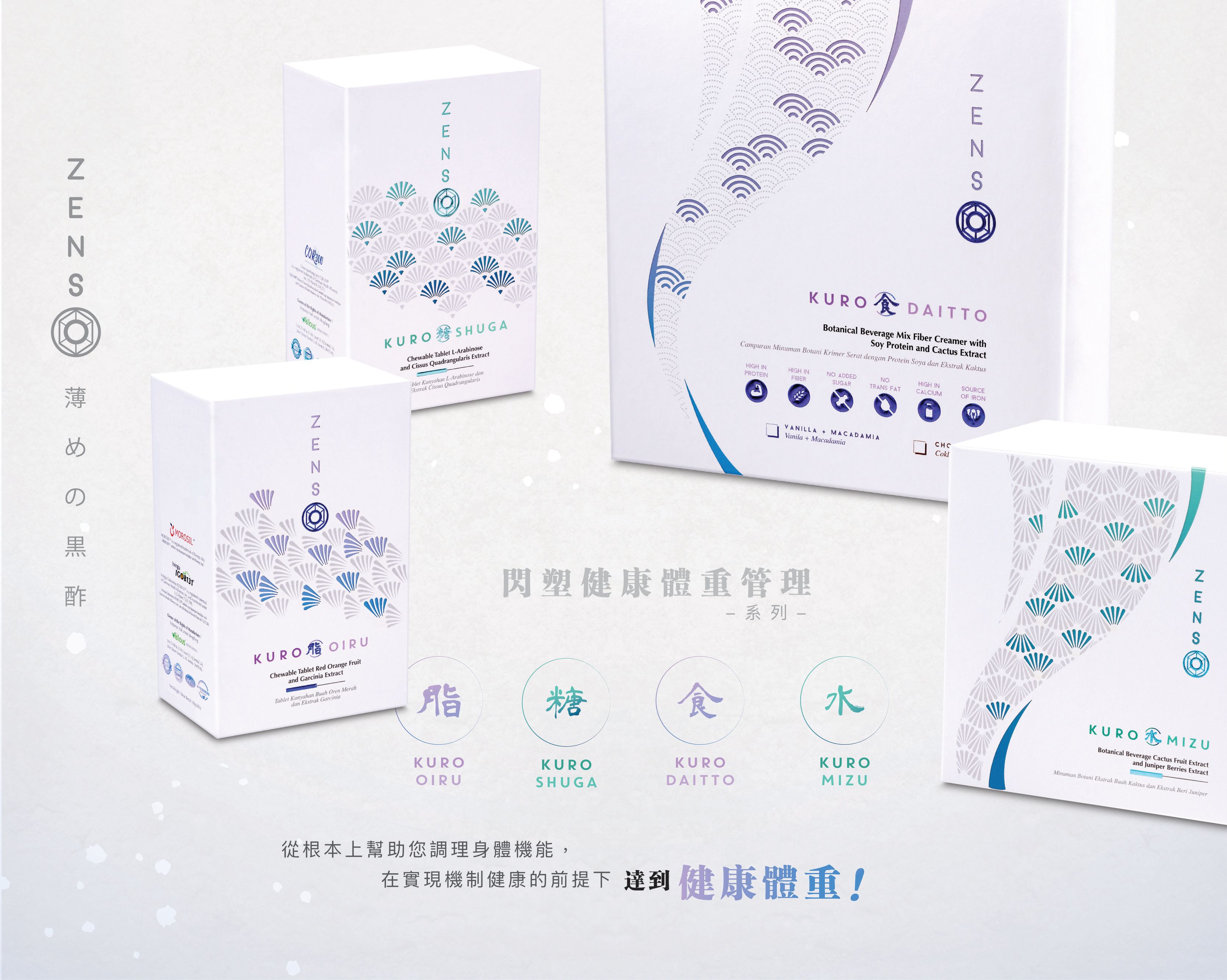 Wellous Zenso Wellnessmall Malaysia Signgapore