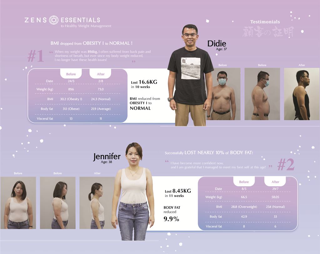 Wellous Zenso Wellnessmall Malaysia Signgapore