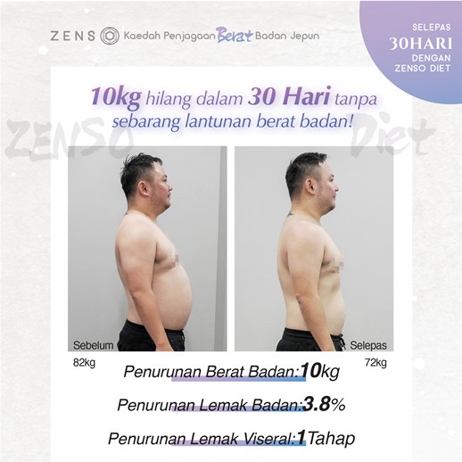 Wellous Zenso customer review Wellnessmall Malaysia Signgapore