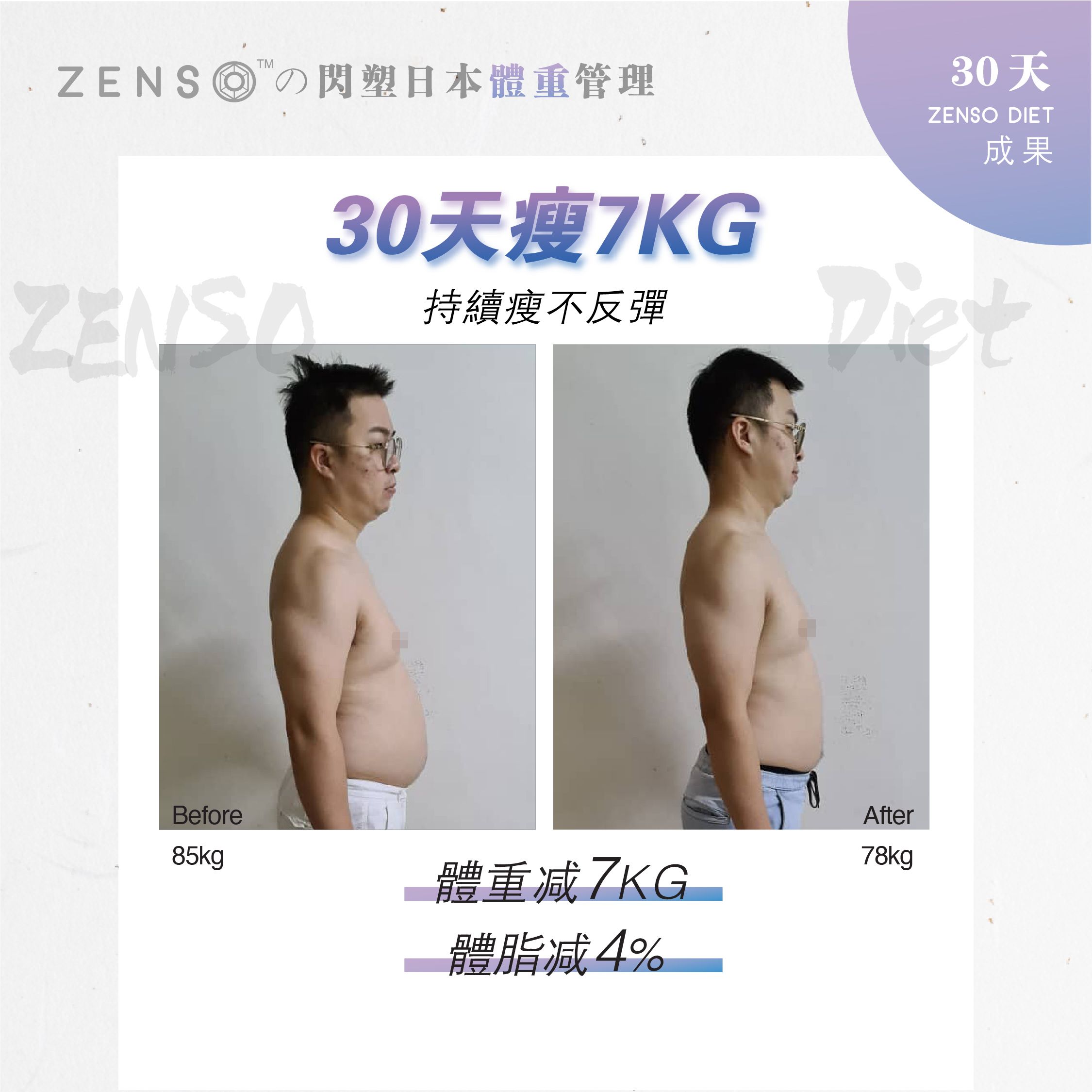 Wellous Zenso customer review Wellnessmall Malaysia Signgapore