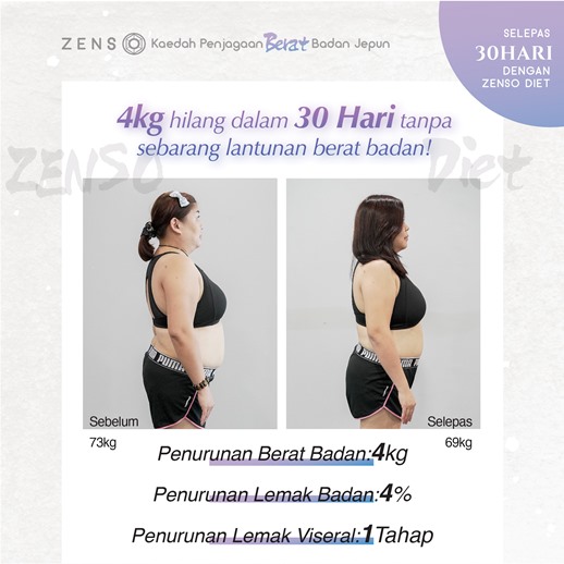 Wellous Zenso customer review Wellnessmall Malaysia Signgapore