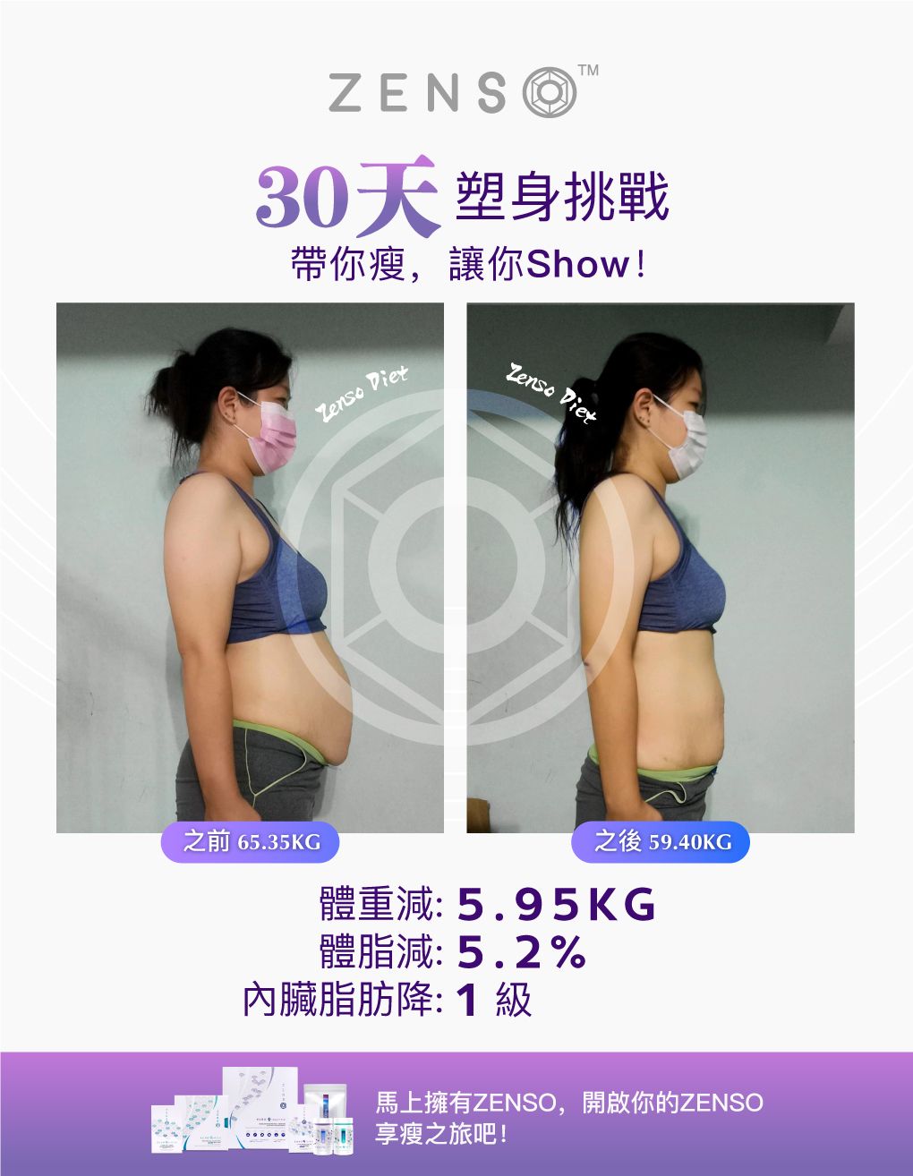 Wellous Zenso customer review Wellnessmall Malaysia Signgapore