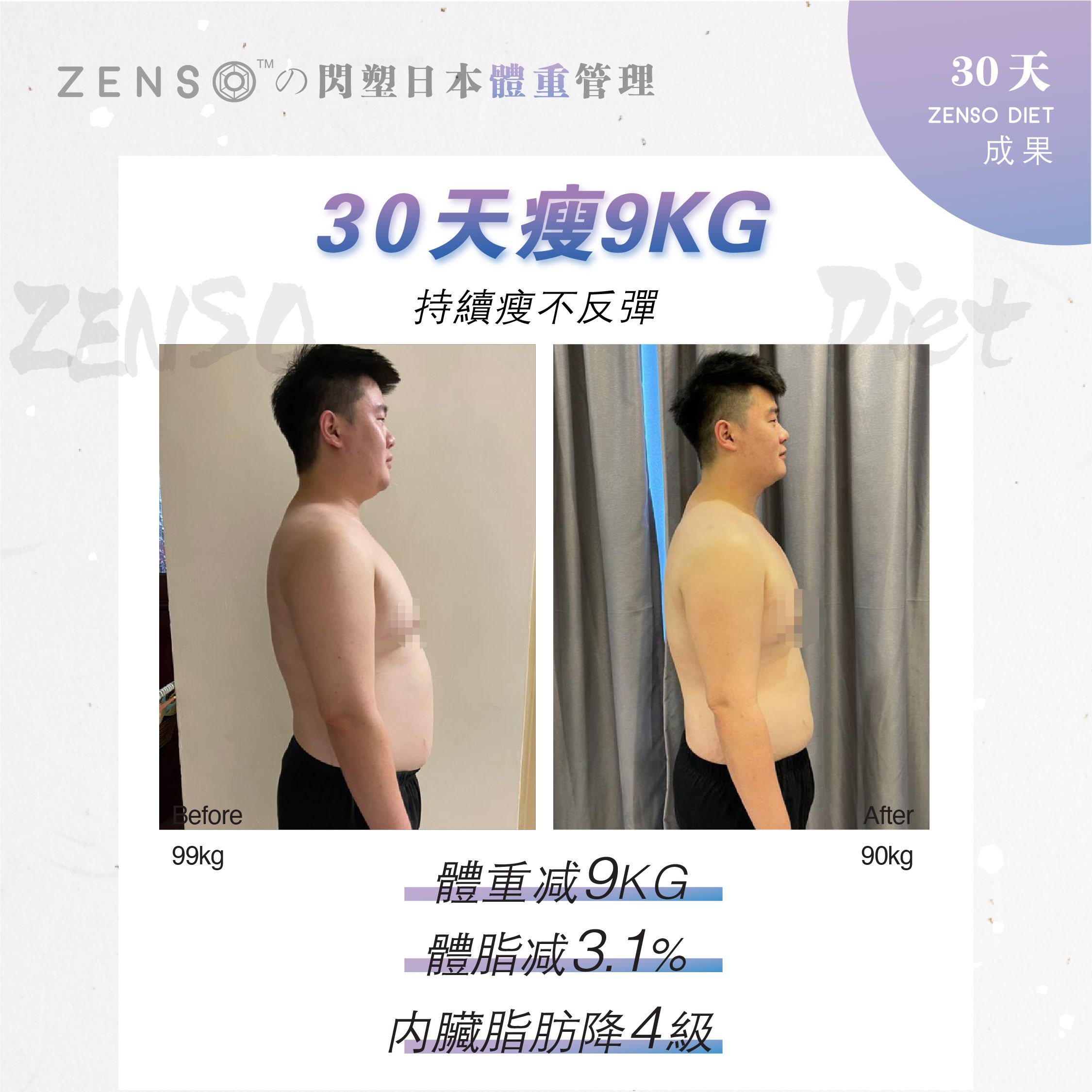 Wellous Zenso customer review Wellnessmall Malaysia Signgapore